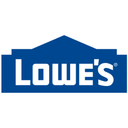 Lowe's Companies Inc. Share Price